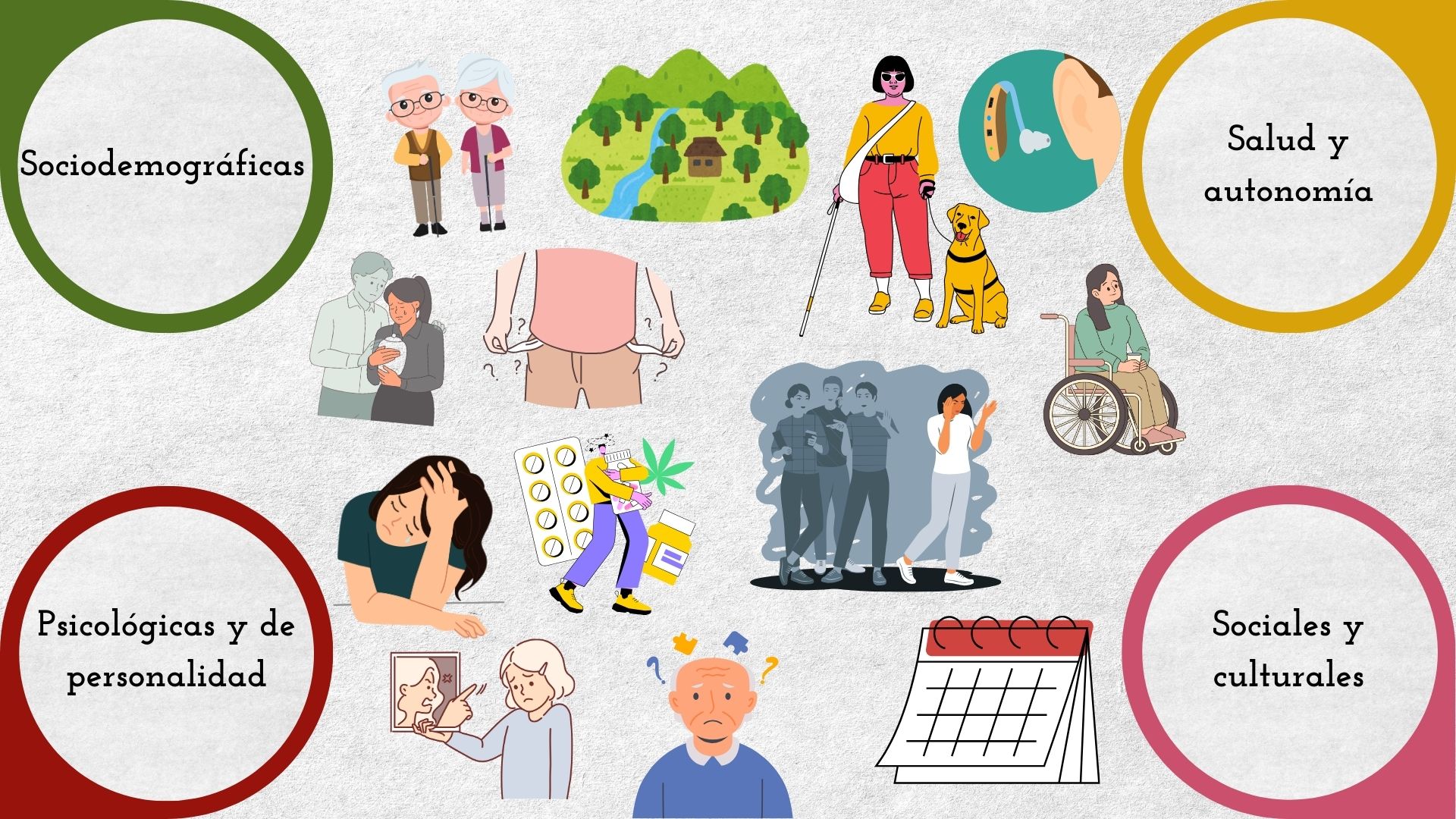 ¿Es la soledad no deseada la nueva pandemia? • Centro de Psicoterapia ...